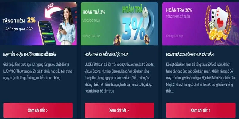Khuyến Mãi Nạp Lần Đầu Win68